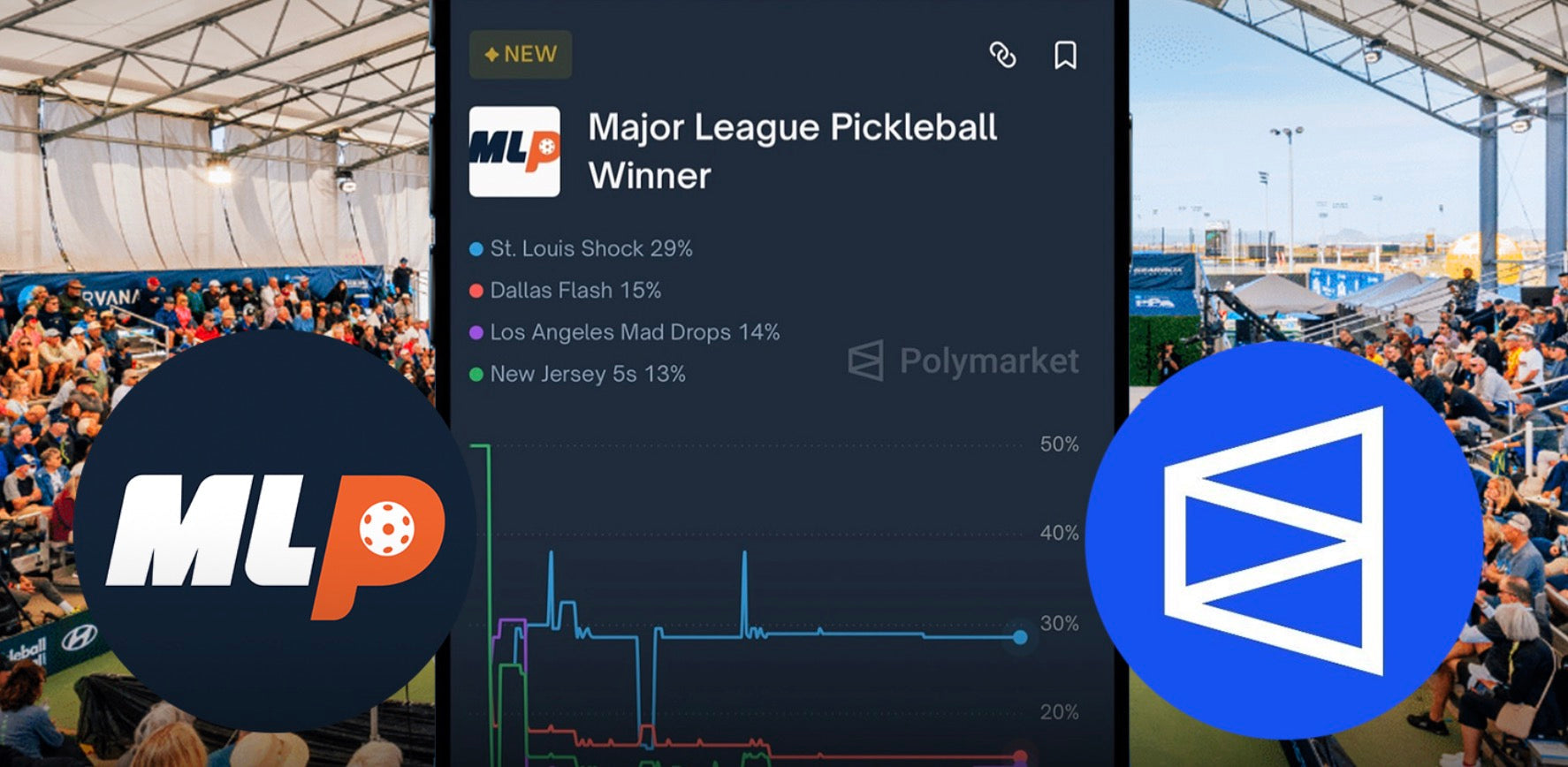 You can now bet on who will win the Major League Pickleball championship -- and more props